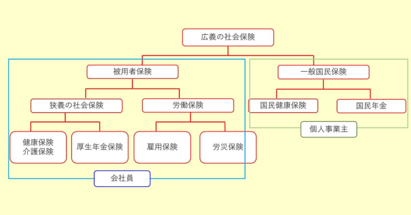 画像に alt 属性が指定されていません。ファイル名: 2c92546e1578dc3114709457b824615a-800x420.jpg